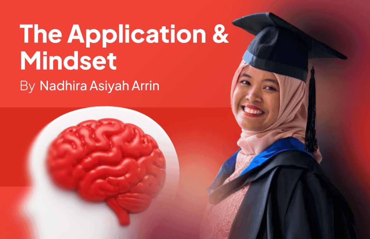 The Application & Mindset